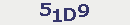 Validation's image